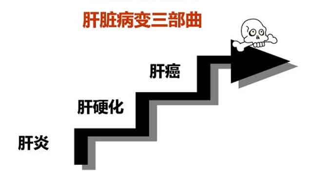 ƸӲҽԺЩ?֣ݸӲҽԺĸ